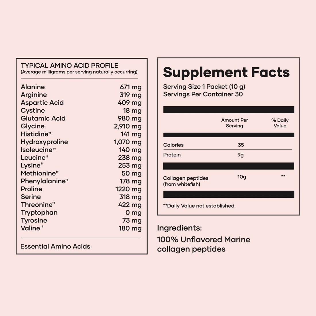 Marine Collagen